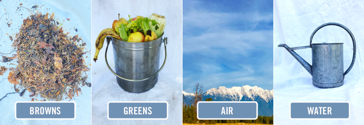 A collage of four images: A pile of leaves, a bucket of kitchen scraps, wispy clouds in a blue sky, and a watering can.