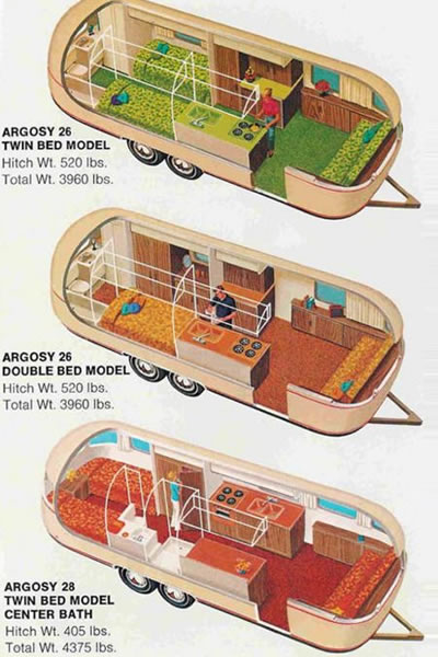 A vintage brochure, showing a selection of floor layouts available for the Argosy trailer. 