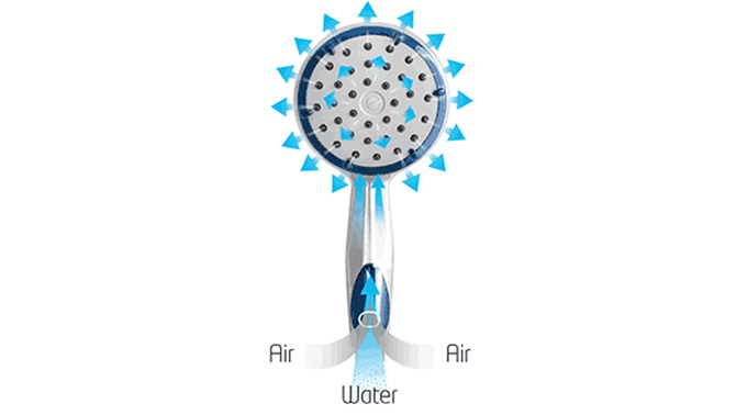 A picture of the EcoCamel shower head for RVs.